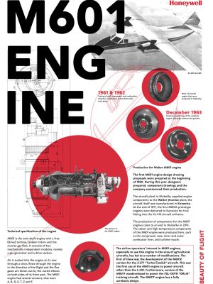 2 Krása Létání   M601 Engine